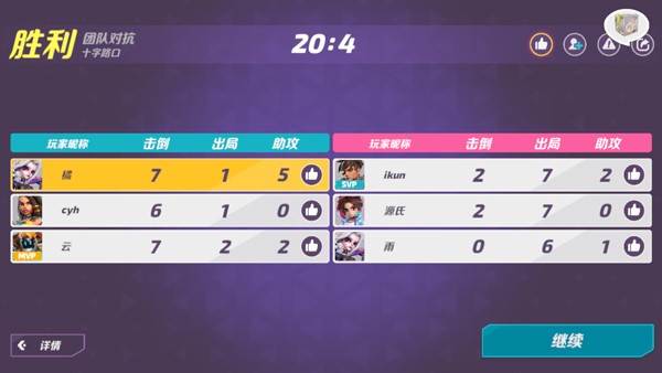 火力苏打