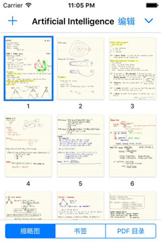 goodnotes笔记