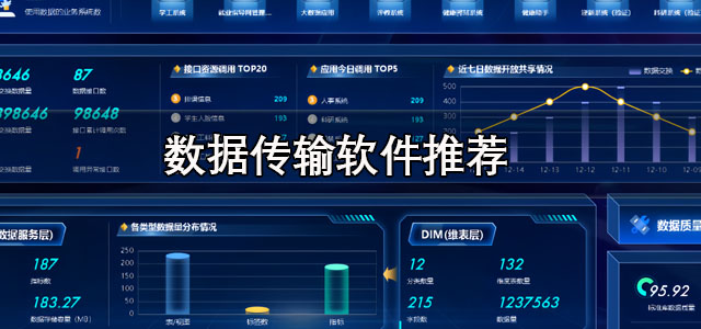 数据传输