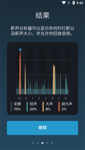 鼾声分析器