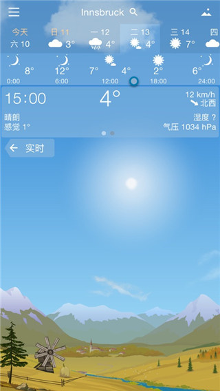 yowindow天气