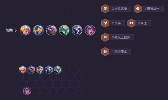 云顶之弈s14阵容推荐
