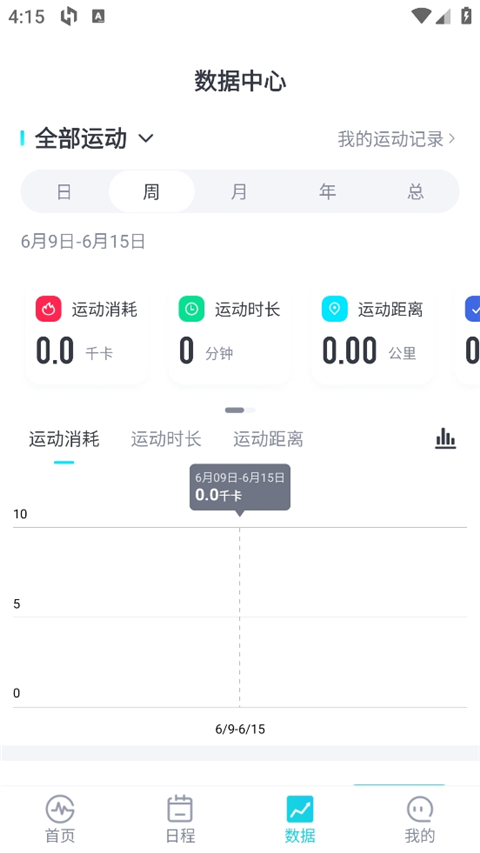 merit超燃脂