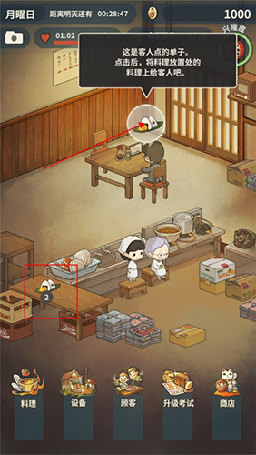 众多回忆的食堂故事3