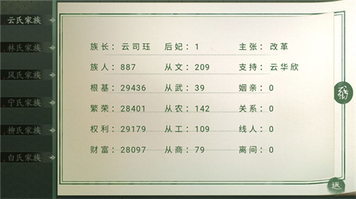 青史何名