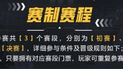和平精英地铁竞速杯规则一览