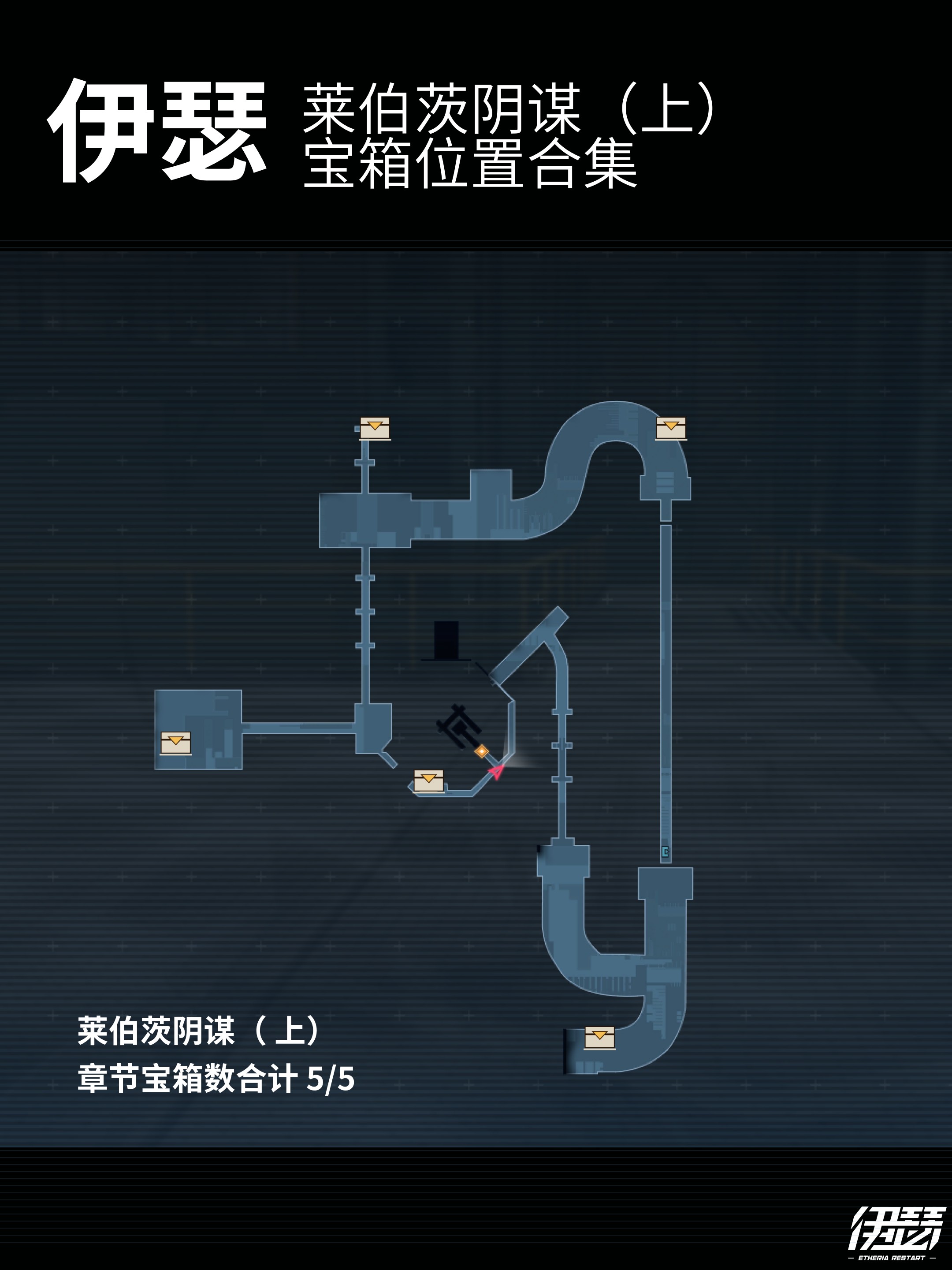 伊瑟莱伯茨阴谋宝箱位置与奖励攻略