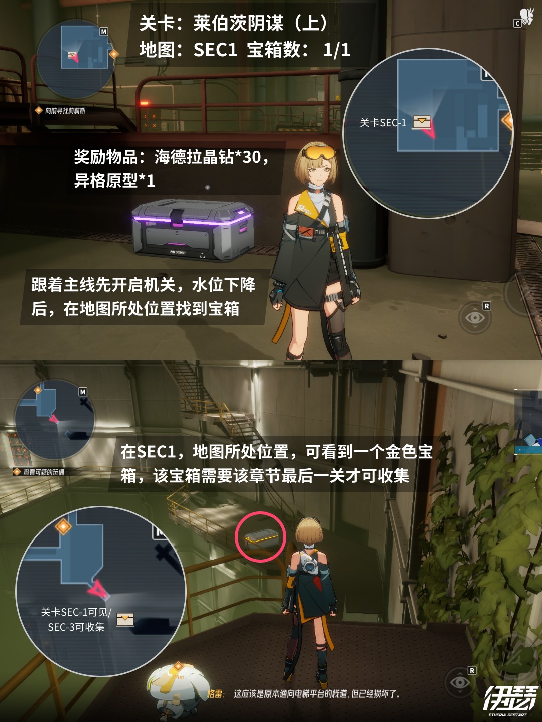 伊瑟莱伯茨阴谋宝箱位置与奖励攻略