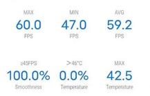 scene5怎么显示帧率