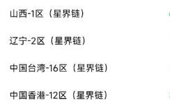 悟空分身怎么改王者战区