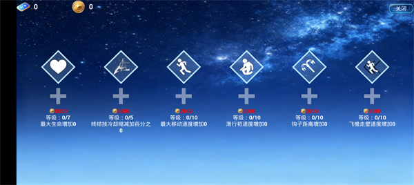 疾速之刃2