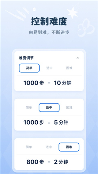 自律石头