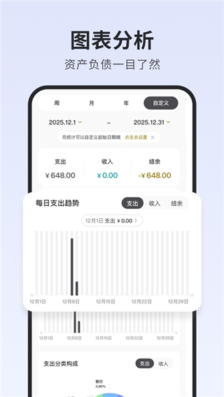 小黑记账