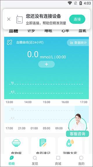 稳糖