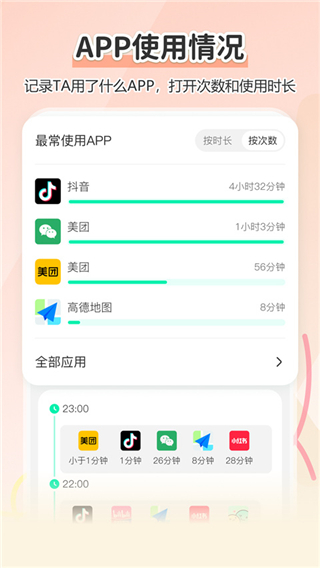 Findus截图2