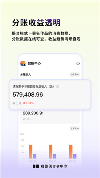 短剧创作者中心