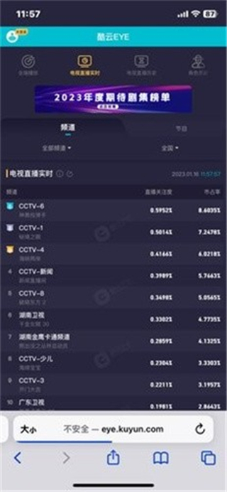 酷云eye实时收视率截图2