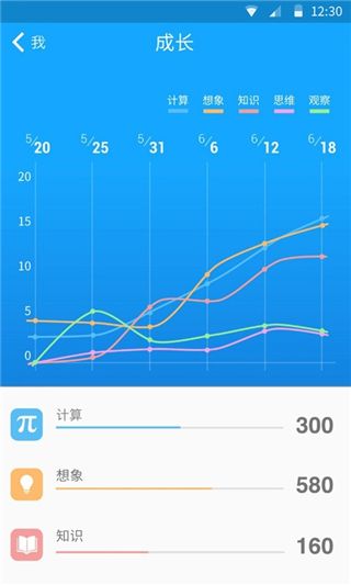 33IQ截图5